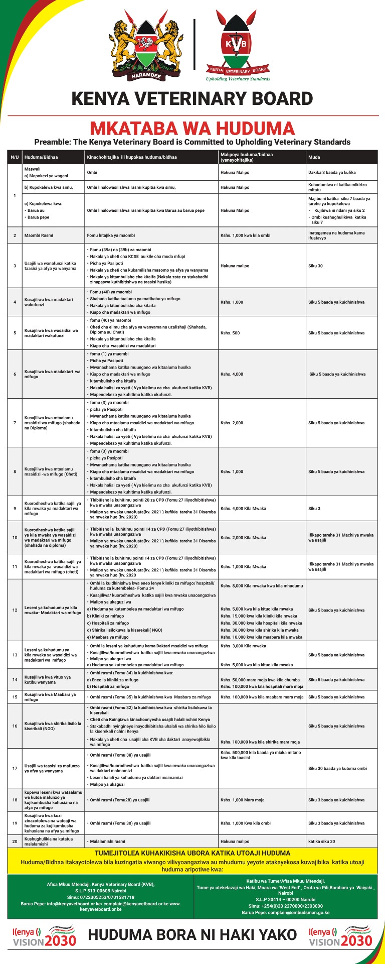 Service Charter Kenya Veterinary Board